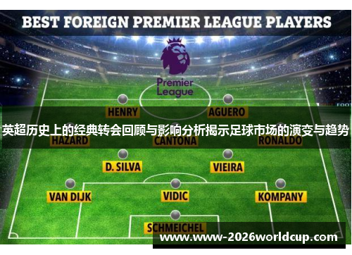 英超历史上的经典转会回顾与影响分析揭示足球市场的演变与趋势