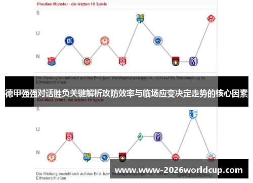 德甲强强对话胜负关键解析攻防效率与临场应变决定走势的核心因素 德甲强强对话胜负关键解析攻防效率与临场应变决定走势的核心因素