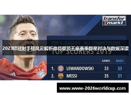 2023欧冠射手榜风云解析谁将登顶王座赛季群星对决与数据深读