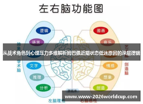 从战术角色到心理压力多维解析姆巴佩近期状态低迷原因的深层逻辑
