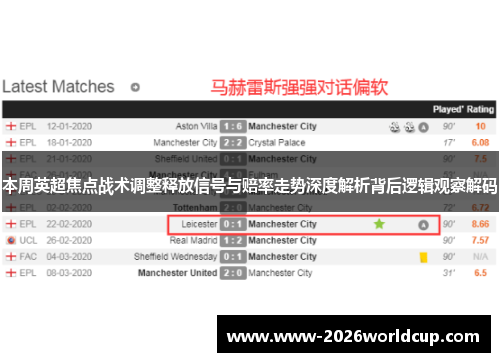 本周英超焦点战术调整释放信号与赔率走势深度解析背后逻辑观察解码