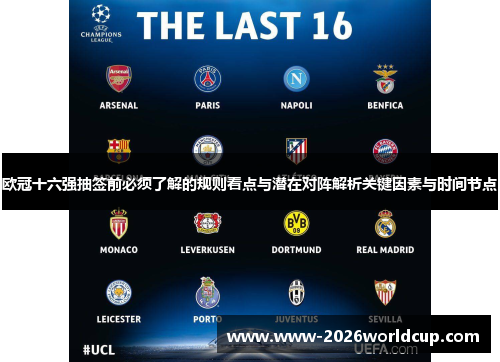 欧冠十六强抽签前必须了解的规则看点与潜在对阵解析关键因素与时间节点
