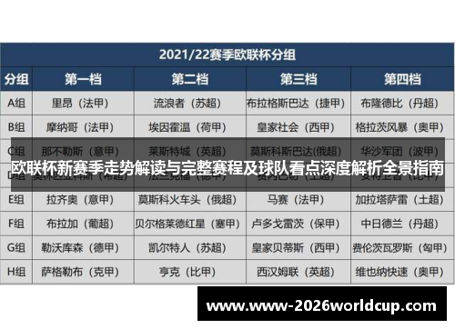 欧联杯新赛季走势解读与完整赛程及球队看点深度解析全景指南