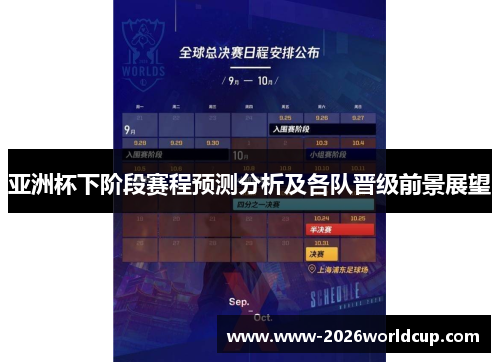 亚洲杯下阶段赛程预测分析及各队晋级前景展望
