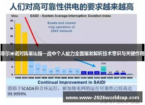 菲尔米诺对阵莱比锡一战中个人能力全面爆发解析技术意识与关键作用
