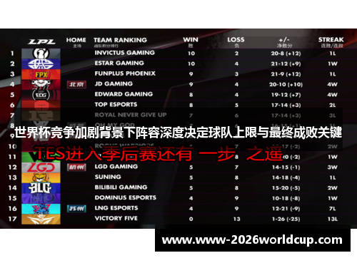 世界杯竞争加剧背景下阵容深度决定球队上限与最终成败关键