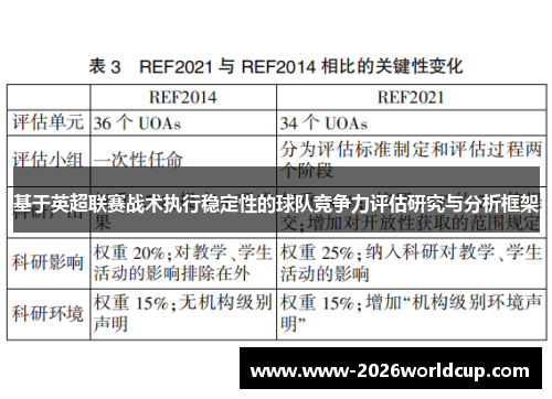 基于英超联赛战术执行稳定性的球队竞争力评估研究与分析框架
